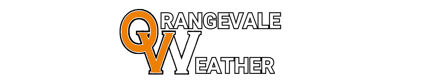 Orangevale Weather Banner